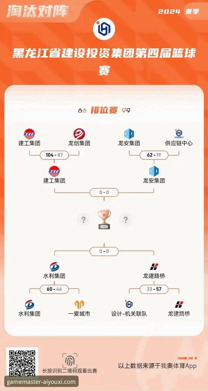 浙江加时逆转宁波晋级八强赛事详解
