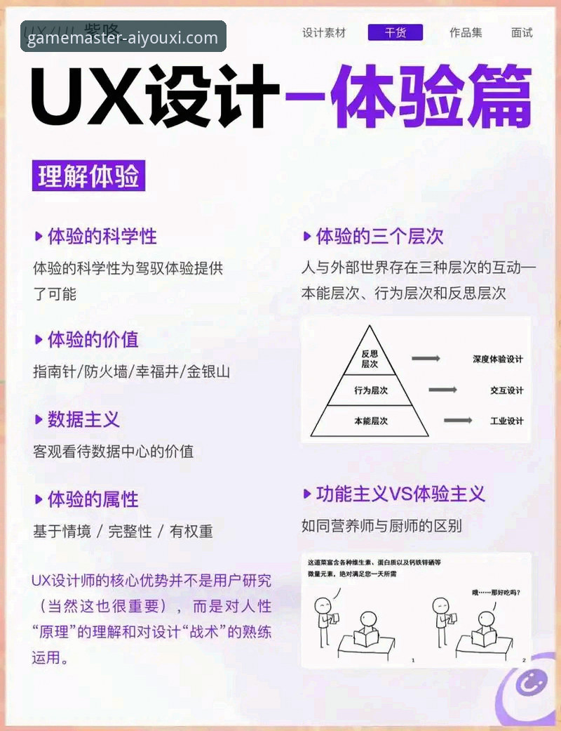 爱游戏娱乐最新版深度评测：从用户体验到功能创新的全面分析
